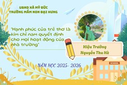 Trường Mầm non Đại Hưng xin trân trọng giới thiệu đội ngũ CB,GV,NV và phân công nhiệm vụ năm học 2025-2026